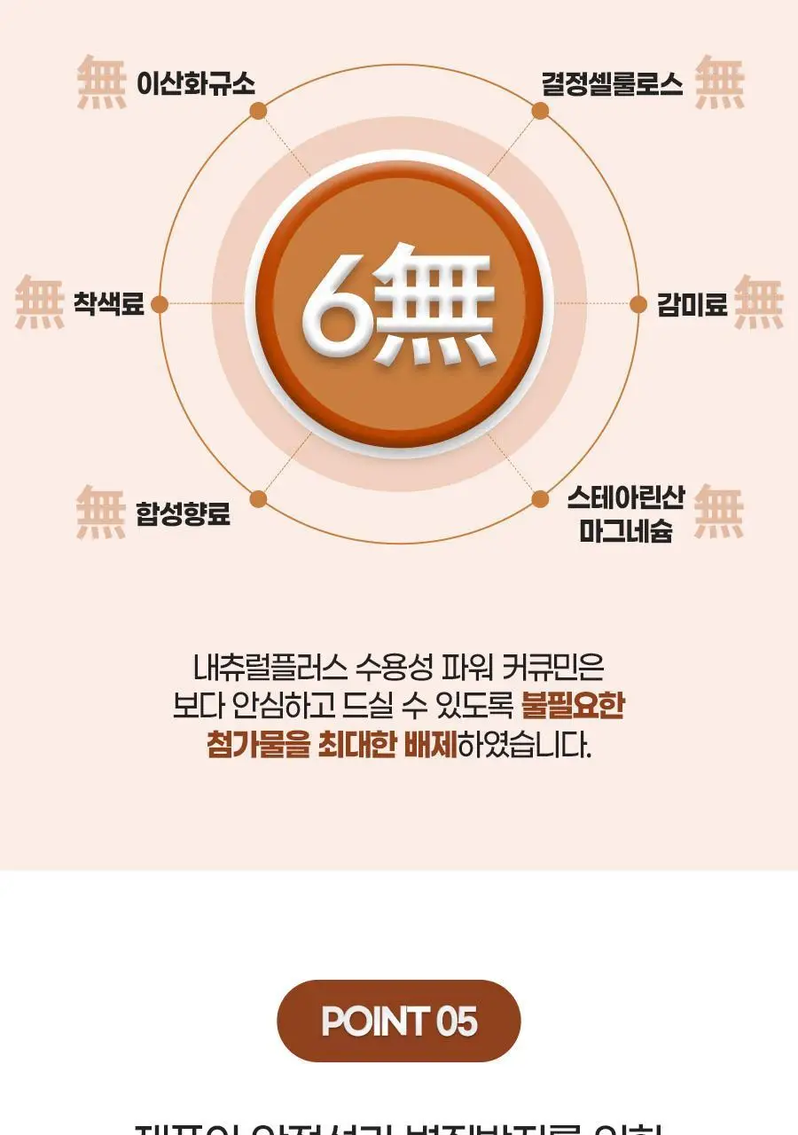 [3+1] 내츄럴플러스 수용성 파워 커큐민 30정 1박스 (1개월분) / 3박스 구매 시 1박스 증정 상세페이지 20